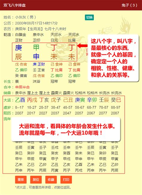 免費八字算命流年2024